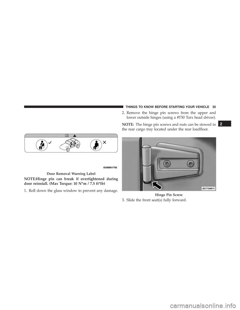 JEEP WRANGLER 2015 Owners Guide JEEP WRANGLER 2015 Owners Guide