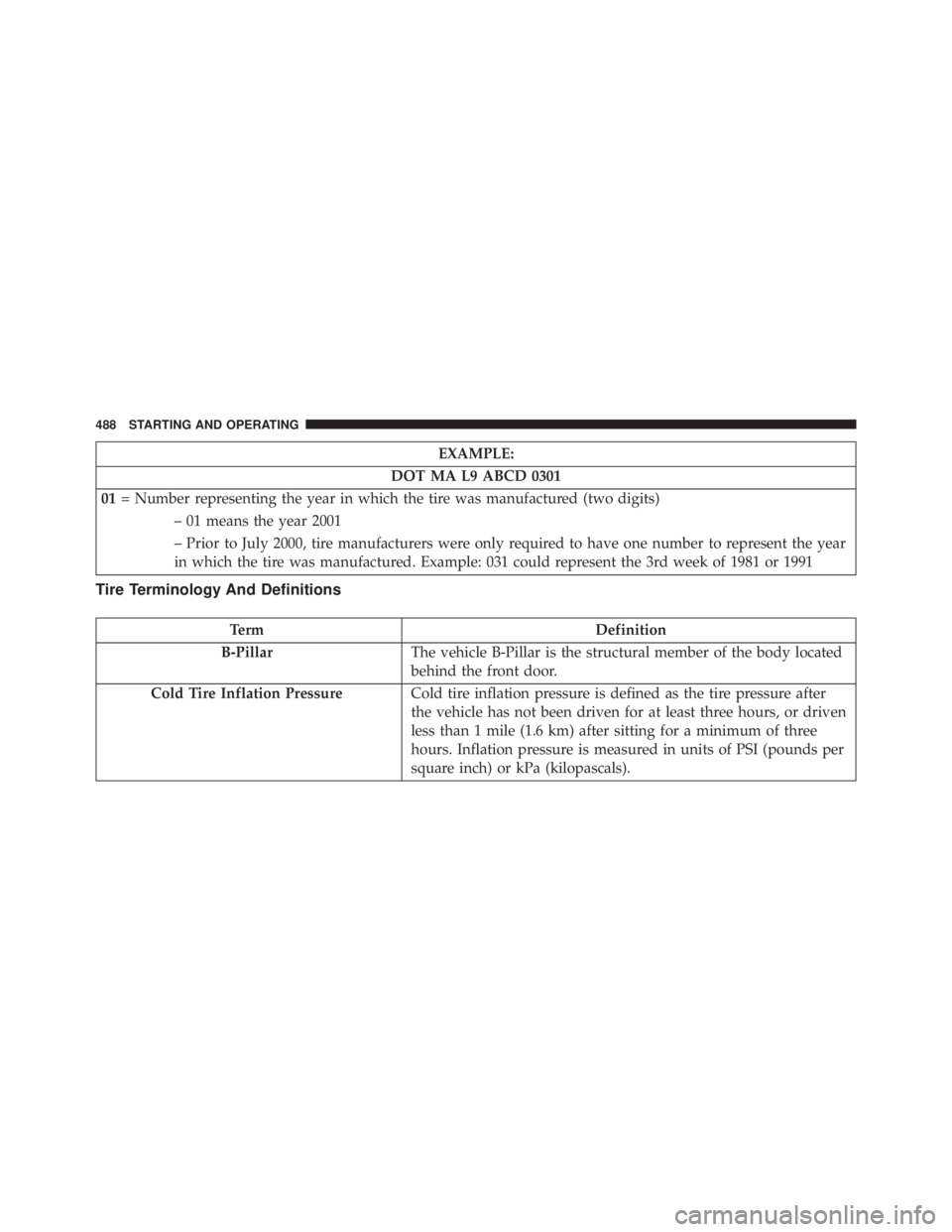 JEEP WRANGLER 2015 Owners Manual JEEP WRANGLER 2015 Owners Manual