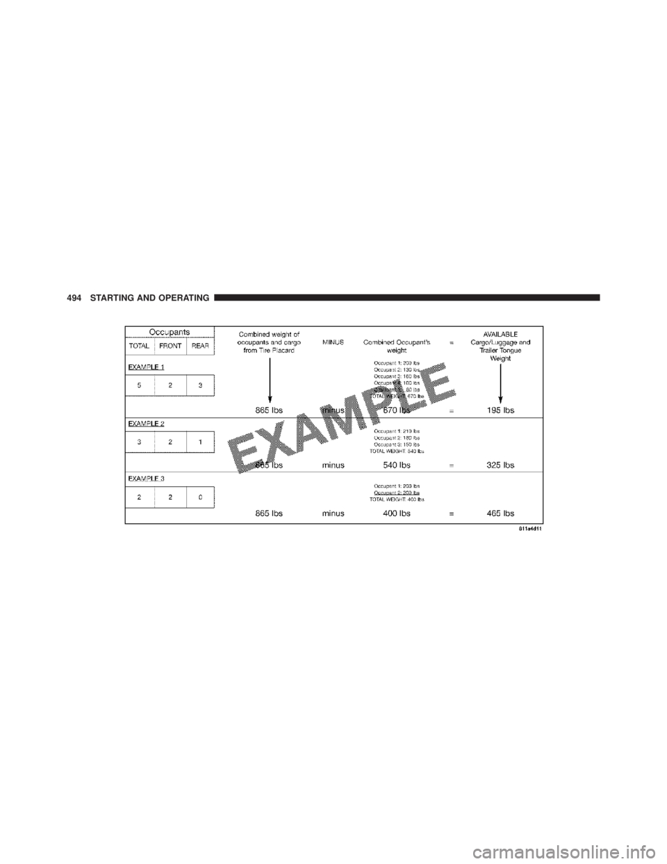 JEEP WRANGLER 2015 Owners Manual JEEP WRANGLER 2015 Owners Manual