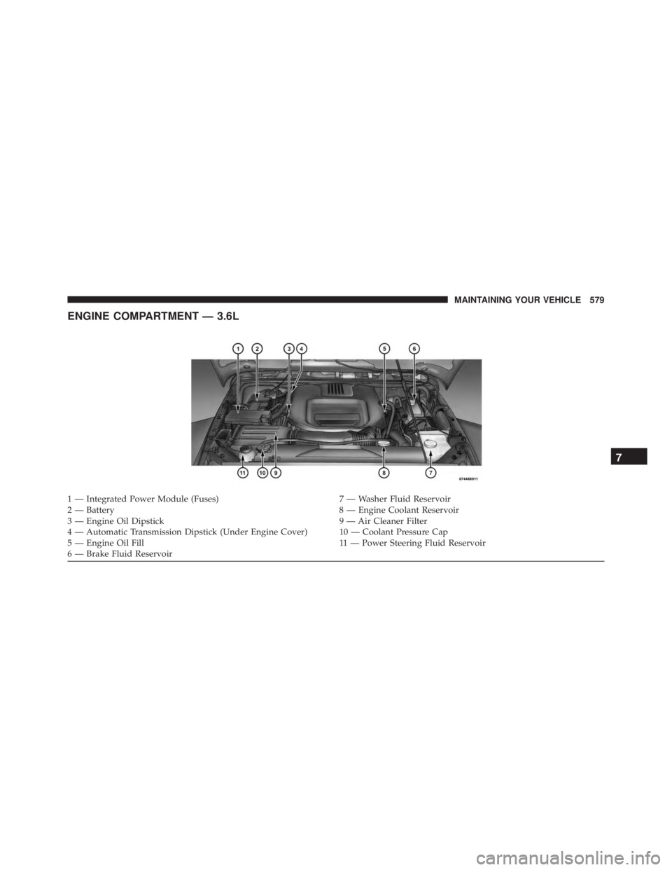 JEEP WRANGLER 2015 Owners Manual JEEP WRANGLER 2015 Owners Manual