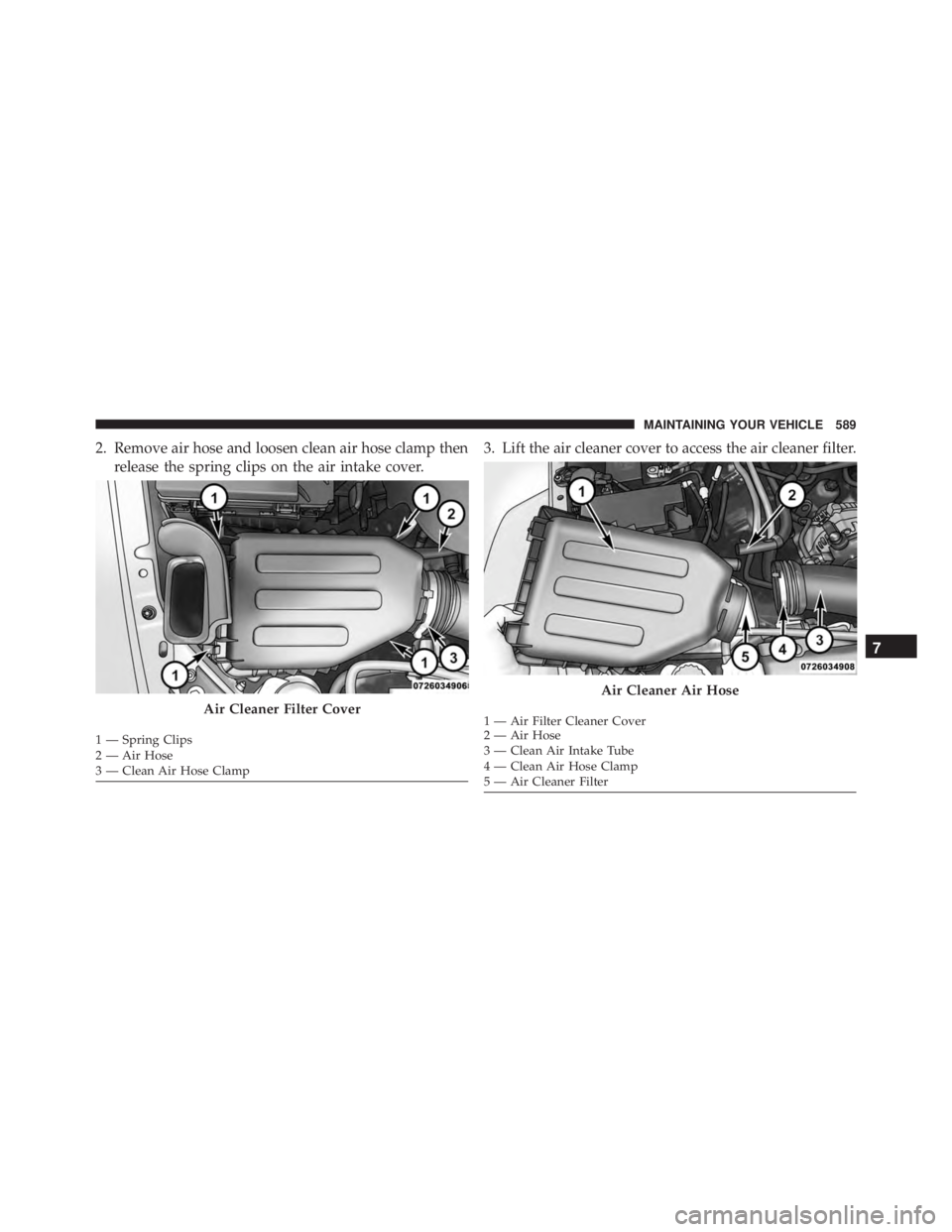JEEP WRANGLER 2015 Owners Manual JEEP WRANGLER 2015 Owners Manual