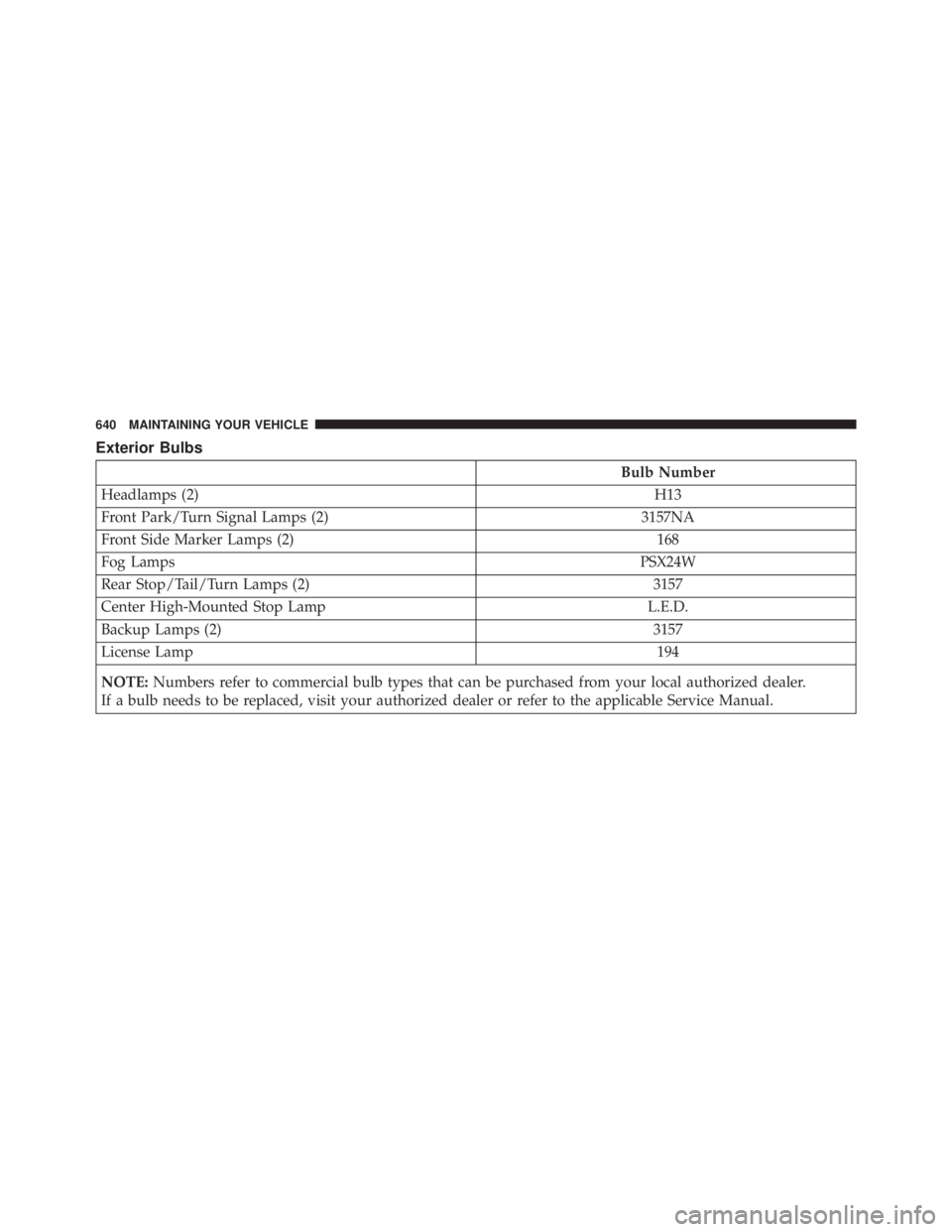 JEEP WRANGLER 2015 Owners Manual JEEP WRANGLER 2015 Owners Manual