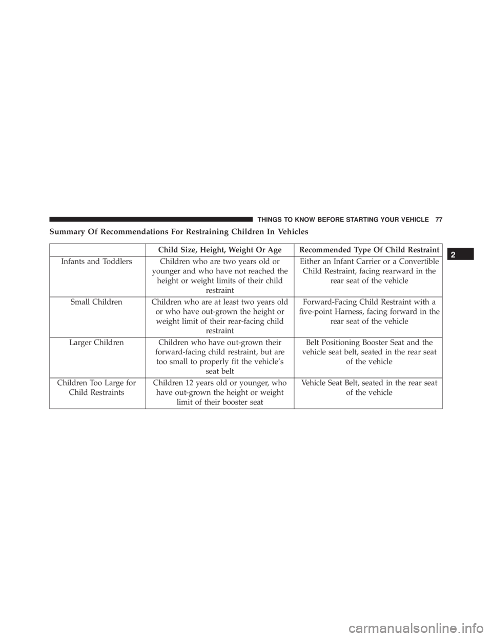 JEEP WRANGLER 2015 Manual PDF JEEP WRANGLER 2015 Manual PDF