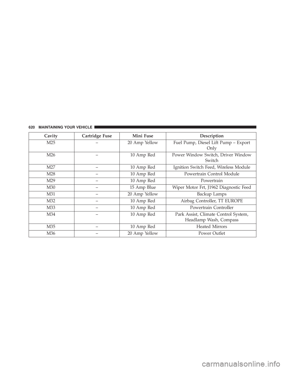 JEEP WRANGLER 2014  Owners Manual 