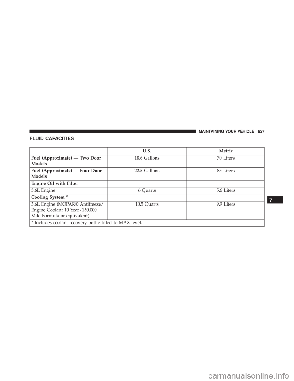JEEP WRANGLER 2014  Owners Manual 