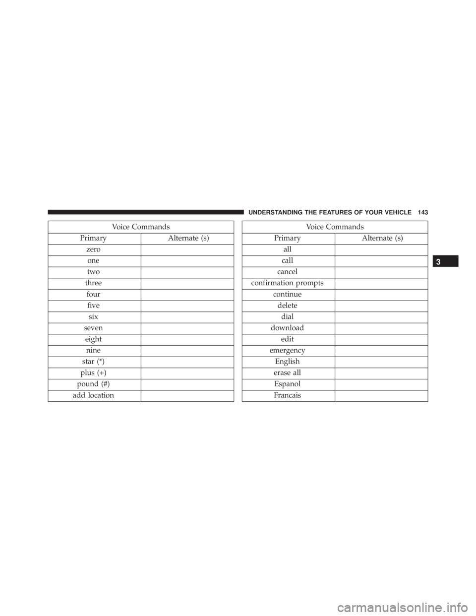 JEEP WRANGLER 2013  Owners Manual 