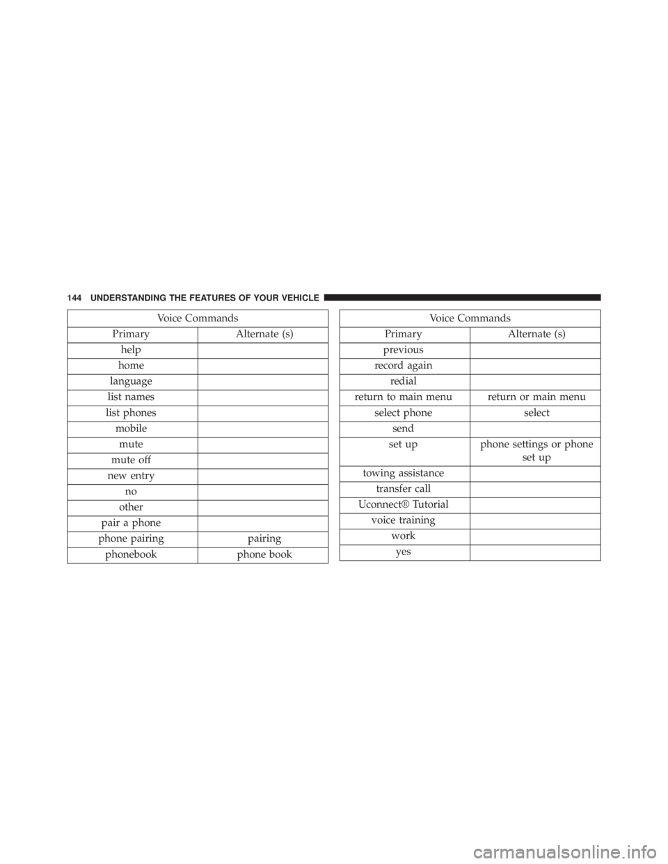 JEEP WRANGLER 2013  Owners Manual 