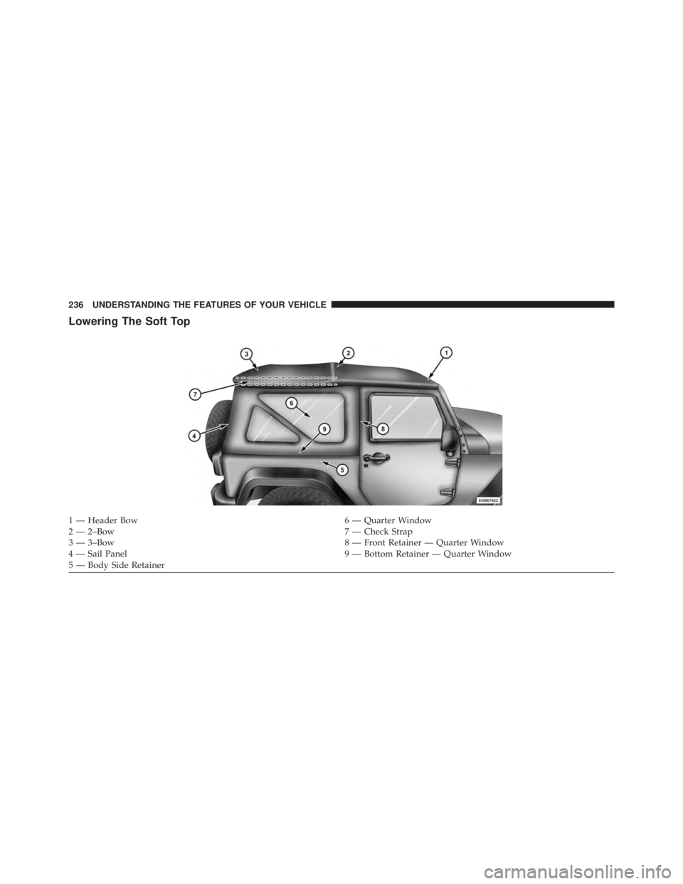 JEEP WRANGLER 2013 Owners Manual JEEP WRANGLER 2013 Owners Manual
