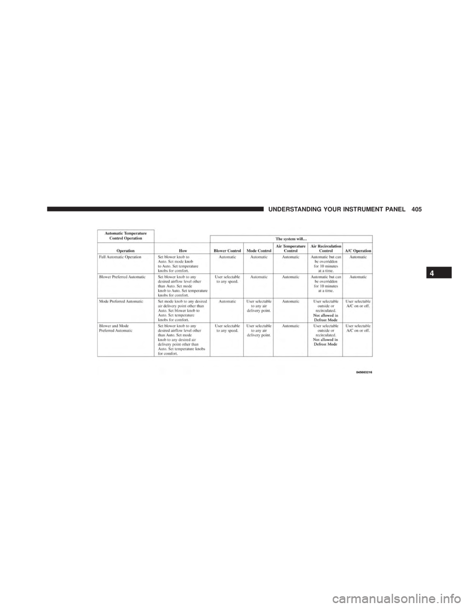 JEEP WRANGLER 2013 Owners Manual JEEP WRANGLER 2013 Owners Manual