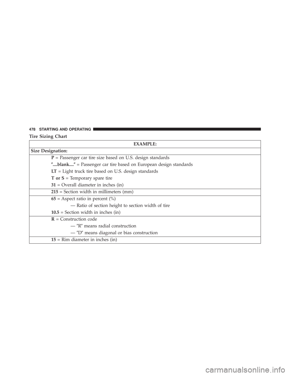 JEEP WRANGLER 2013  Owners Manual 