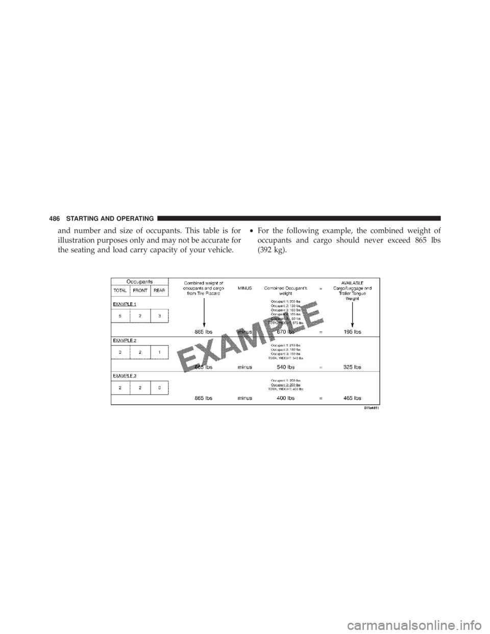 JEEP WRANGLER 2013 Owners Manual JEEP WRANGLER 2013 Owners Manual