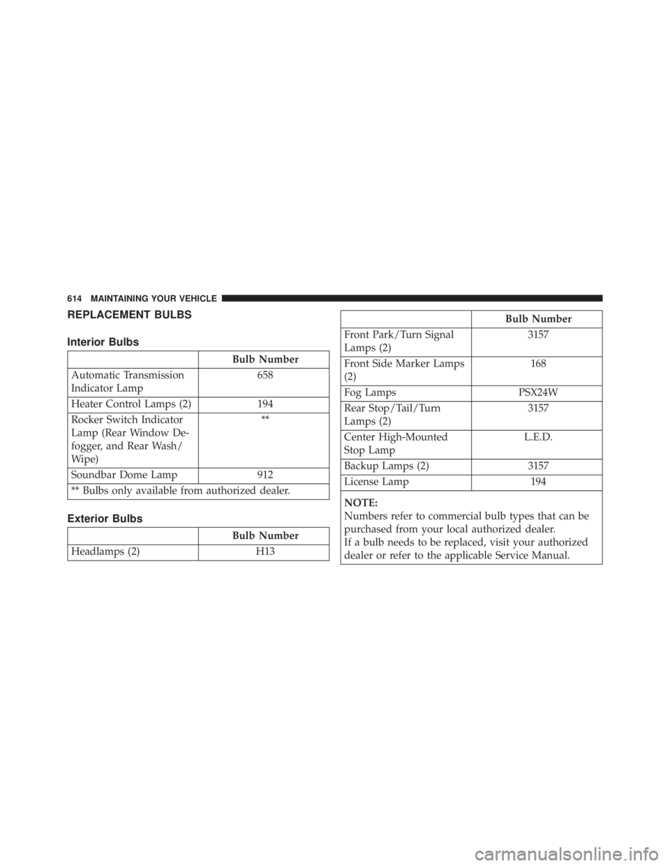 JEEP WRANGLER 2013 Owners Manual JEEP WRANGLER 2013 Owners Manual