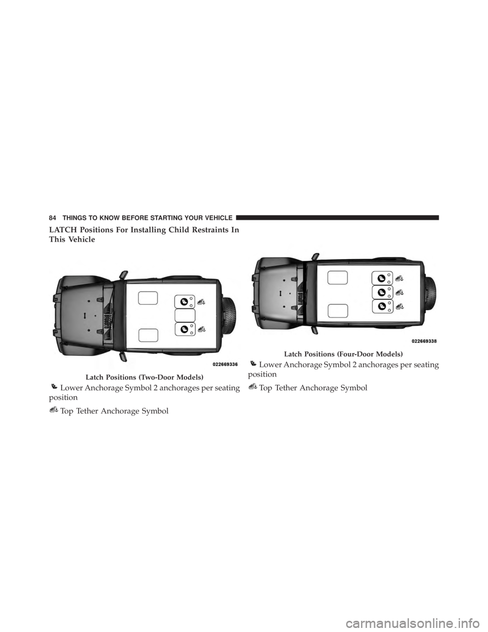 JEEP WRANGLER 2013 Manual Online JEEP WRANGLER 2013 Manual Online