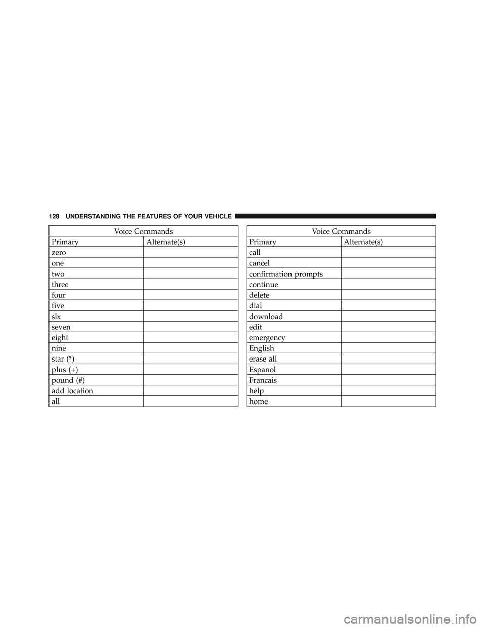 JEEP WRANGLER 2011 Owners Manual JEEP WRANGLER 2011 Owners Manual