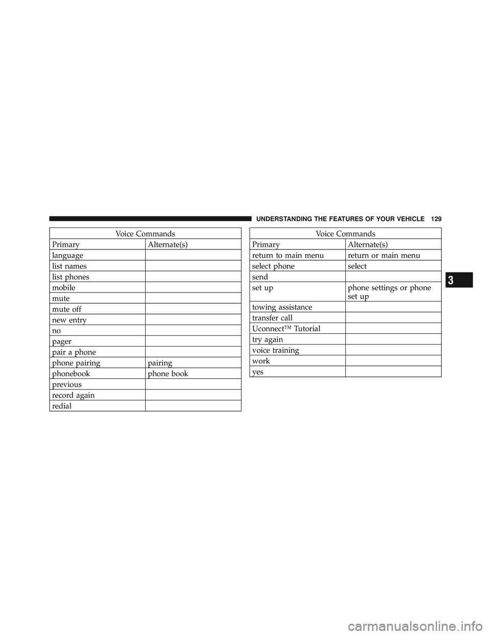 JEEP WRANGLER 2011 Owners Manual JEEP WRANGLER 2011 Owners Manual