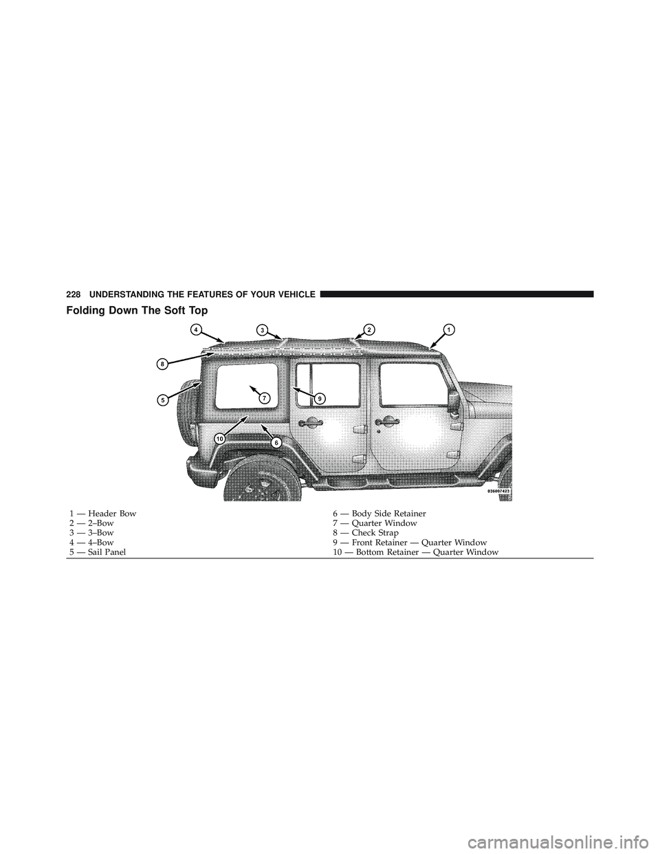 JEEP WRANGLER 2011 Owners Manual JEEP WRANGLER 2011 Owners Manual