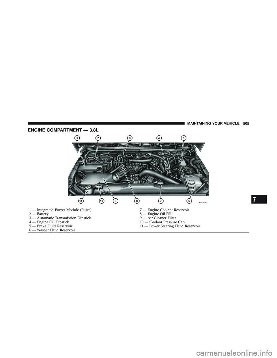 JEEP WRANGLER 2011 Owners Manual JEEP WRANGLER 2011 Owners Manual