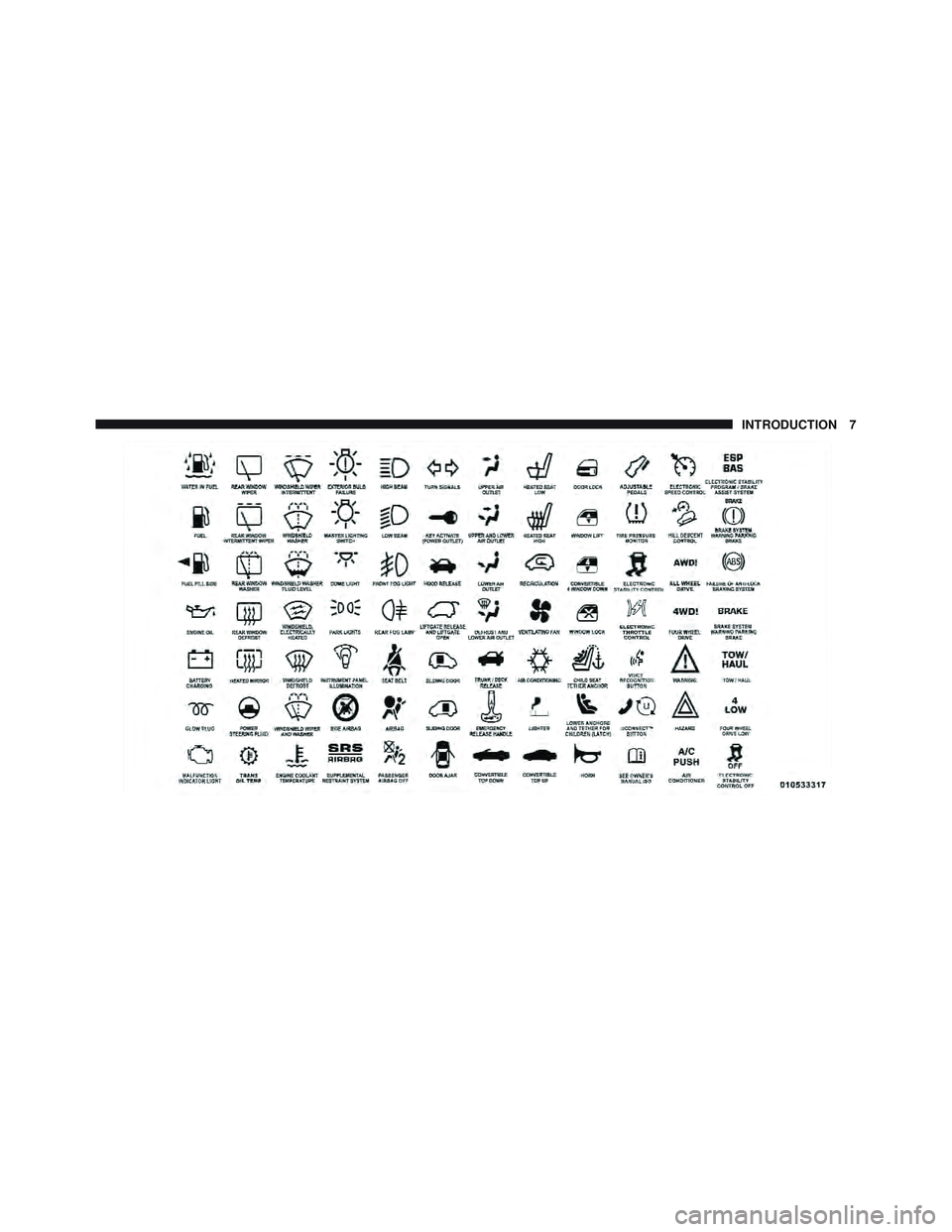 JEEP WRANGLER 2011  Owners Manual 