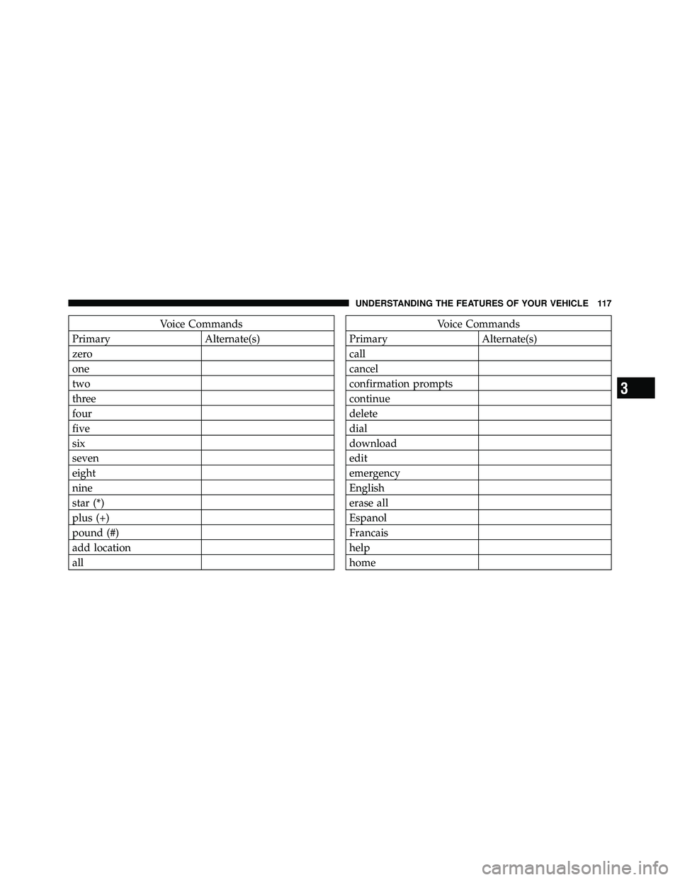 JEEP WRANGLER 2010  Owners Manual 