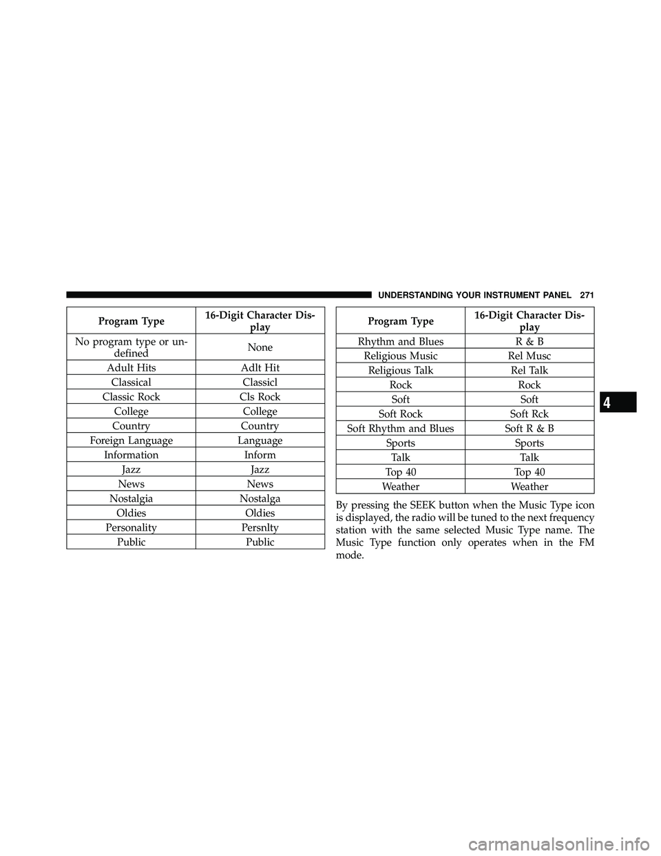 JEEP WRANGLER 2010  Owners Manual 
