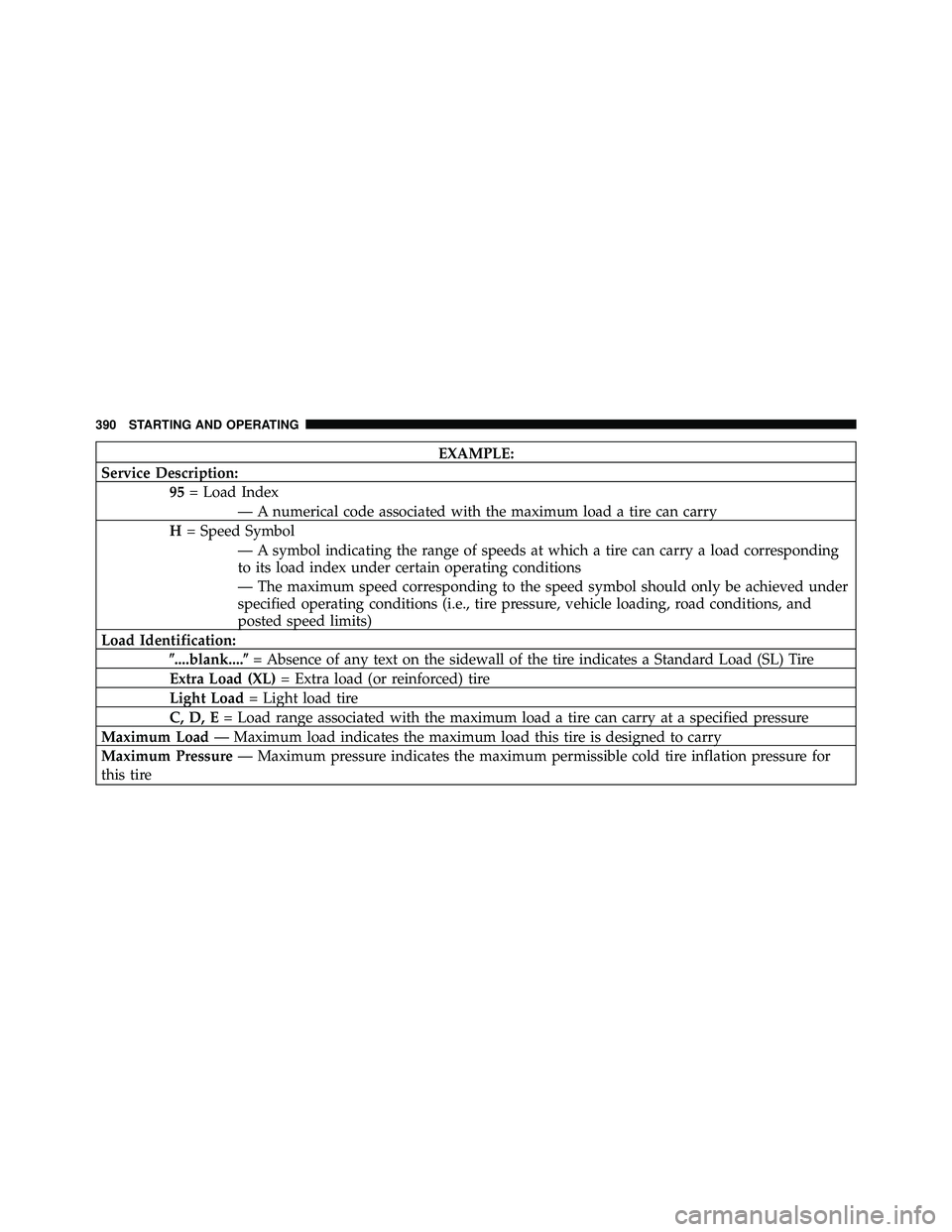 JEEP WRANGLER 2010  Owners Manual EXAMPLE:
Service Description: 95= Load Index
— A numerical code associated with the maximum load a tire can carry
H = Speed Symbol
— A symbol indicating the range of speeds at which a tire can car