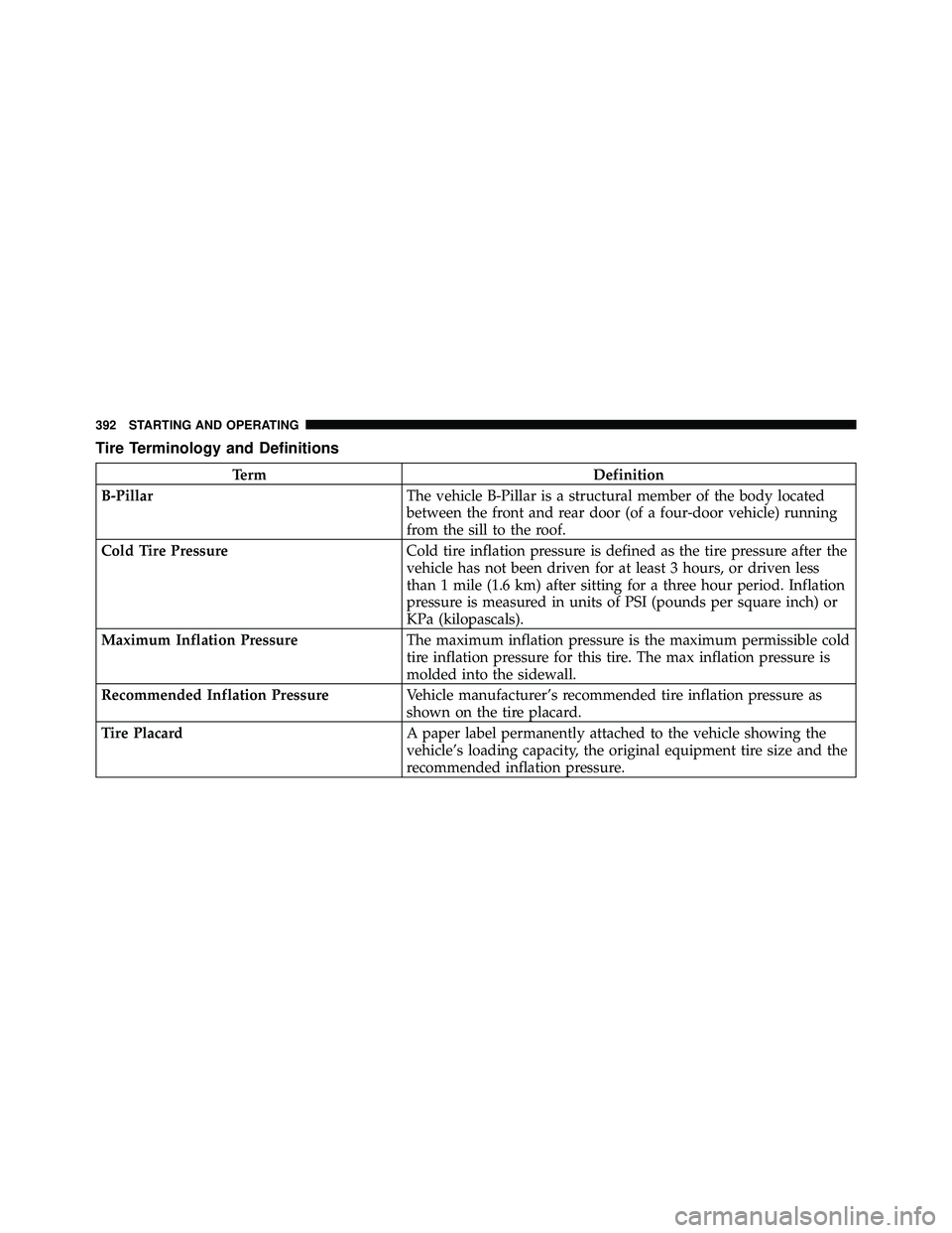 JEEP WRANGLER 2010  Owners Manual Tire Terminology and Definitions 