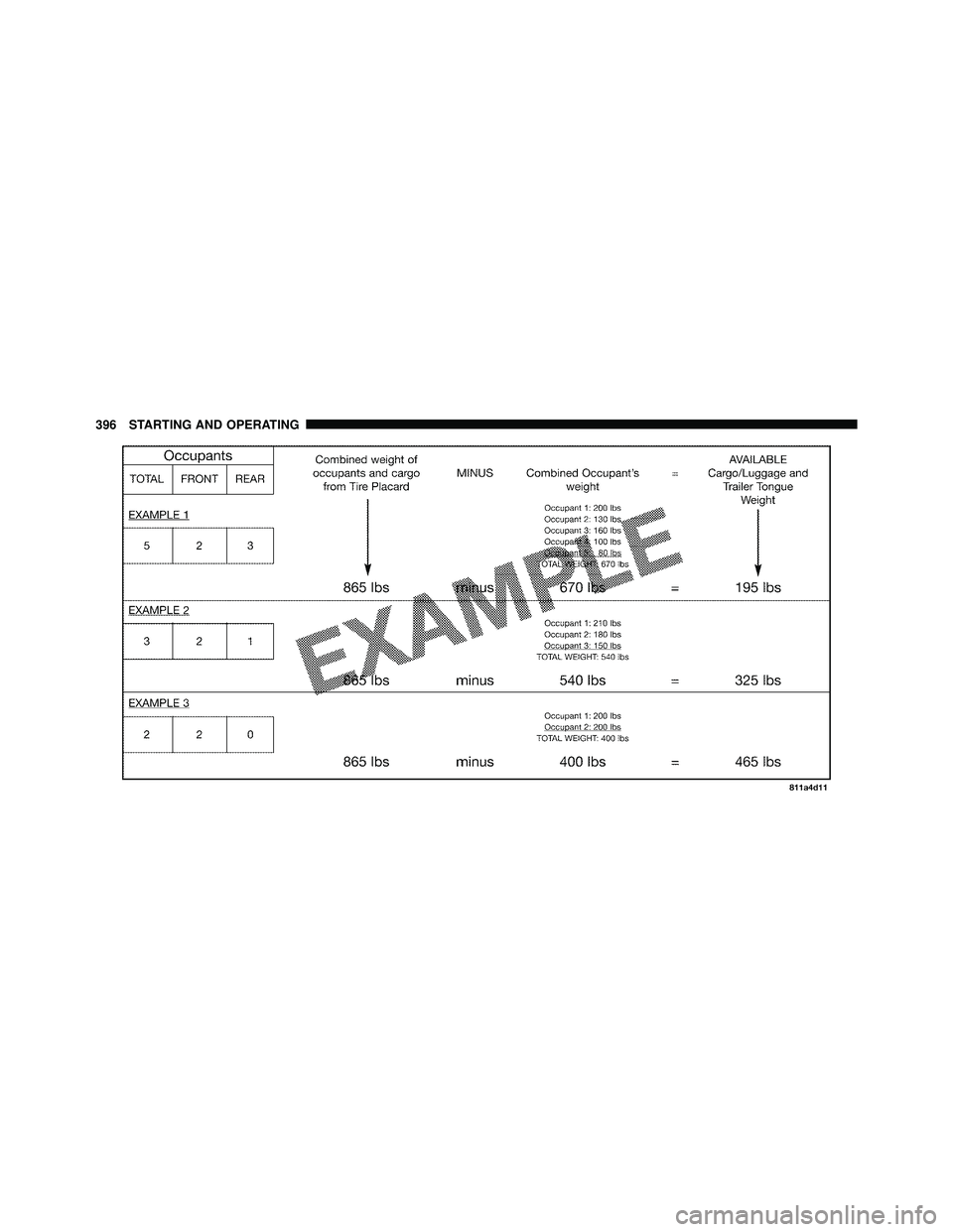 JEEP WRANGLER 2010  Owners Manual 396 STARTING AND OPERATING 