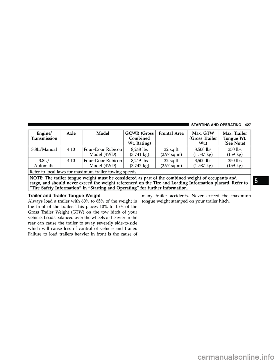 JEEP WRANGLER 2010  Owners Manual 