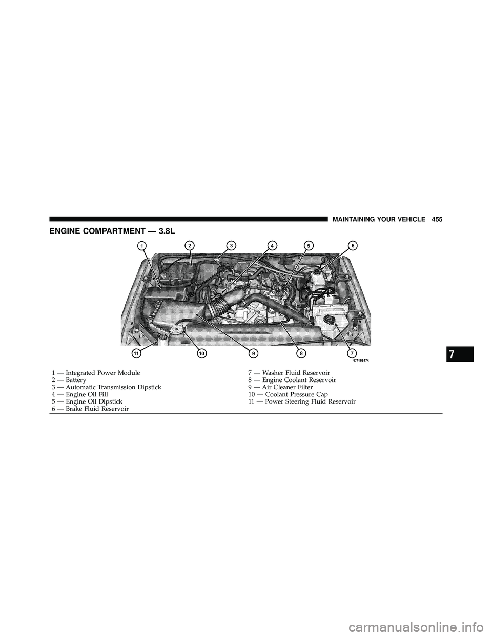 JEEP WRANGLER 2010  Owners Manual 