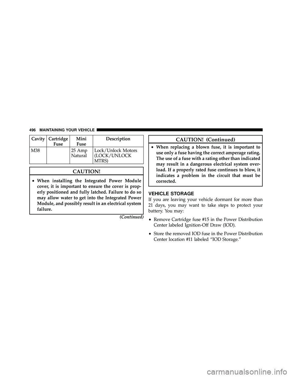 JEEP WRANGLER 2010 Owners Manual Cavity CartridgeFuse Mini
Fuse Description
M38 25 Amp
NaturalLock/Unlock Motors
(LOCK/UNLOCK
MTRS) JEEP WRANGLER 2010 Owners Manual Cavity CartridgeFuse Mini
Fuse Description
M38 25 Amp
NaturalLock/Unlock Motors
(LOCK/UNLOCK
MTRS)