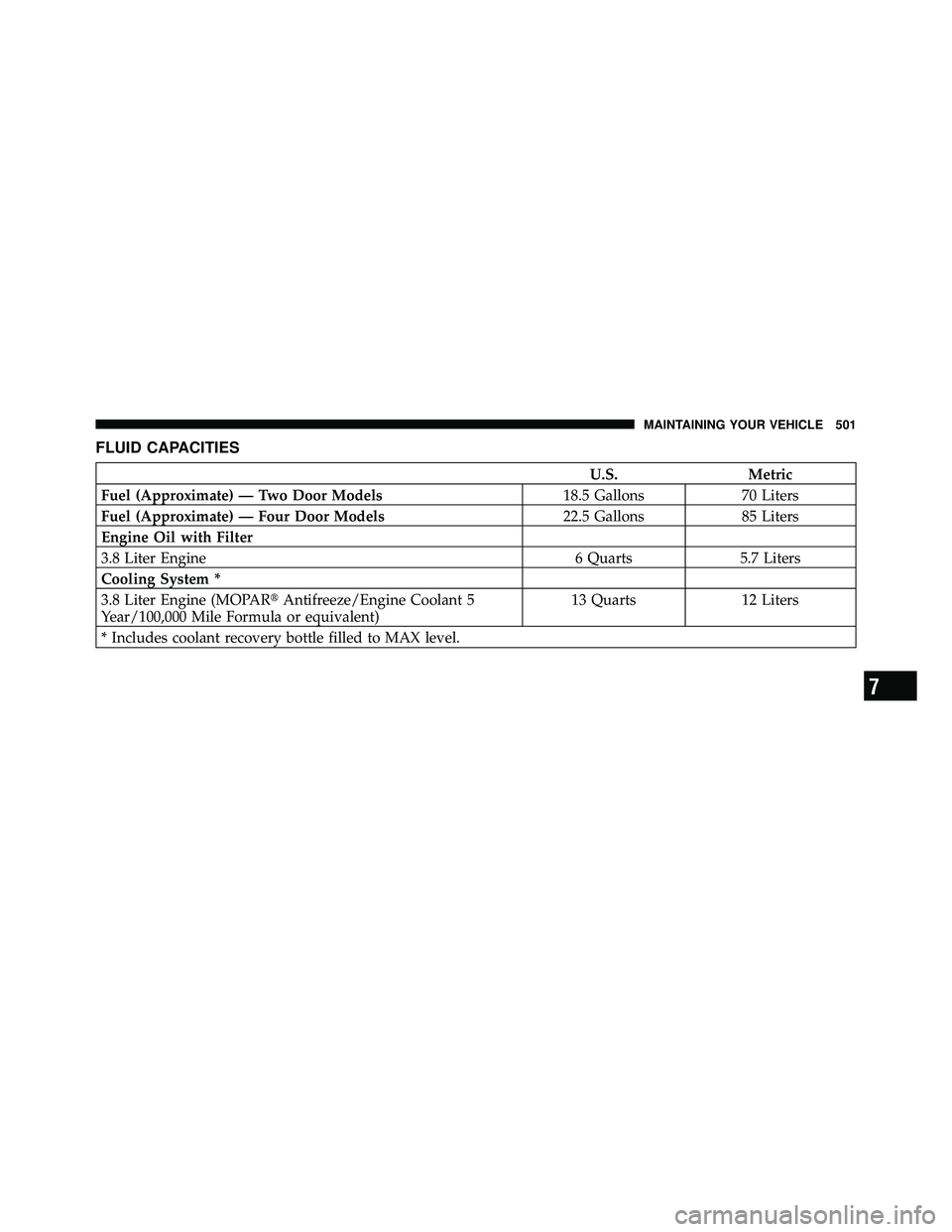 JEEP WRANGLER 2010 Owners Manual JEEP WRANGLER 2010 Owners Manual