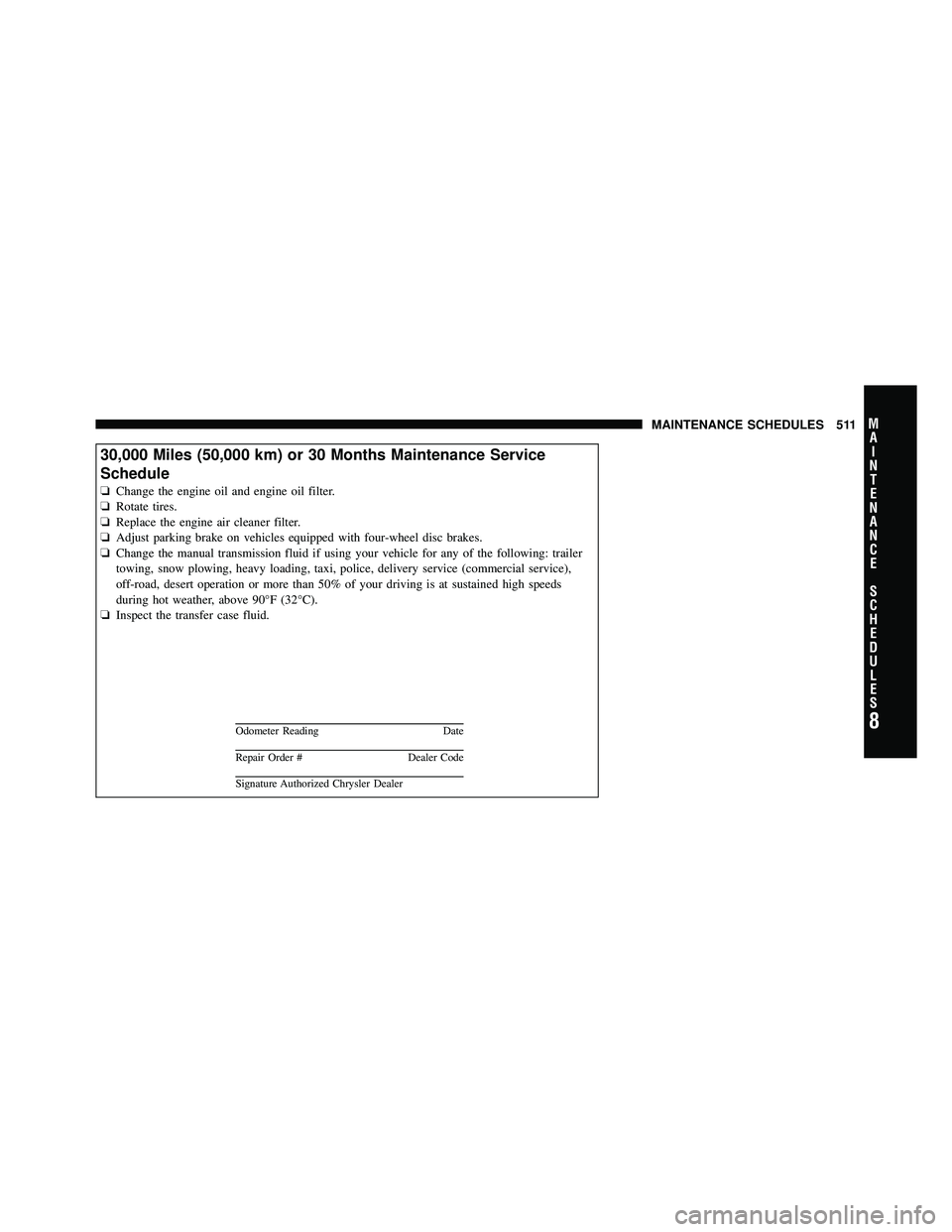 JEEP WRANGLER 2010 Owners Manual 8
MA I
N T
E
N A
N CE
S
C
H E
D
U L
E
SMAINTENANCE SCHEDULES 511 JEEP WRANGLER 2010 Owners Manual 8
MA I
N T
E
N A
N CE
S
C
H E
D
U L
E
SMAINTENANCE SCHEDULES 511