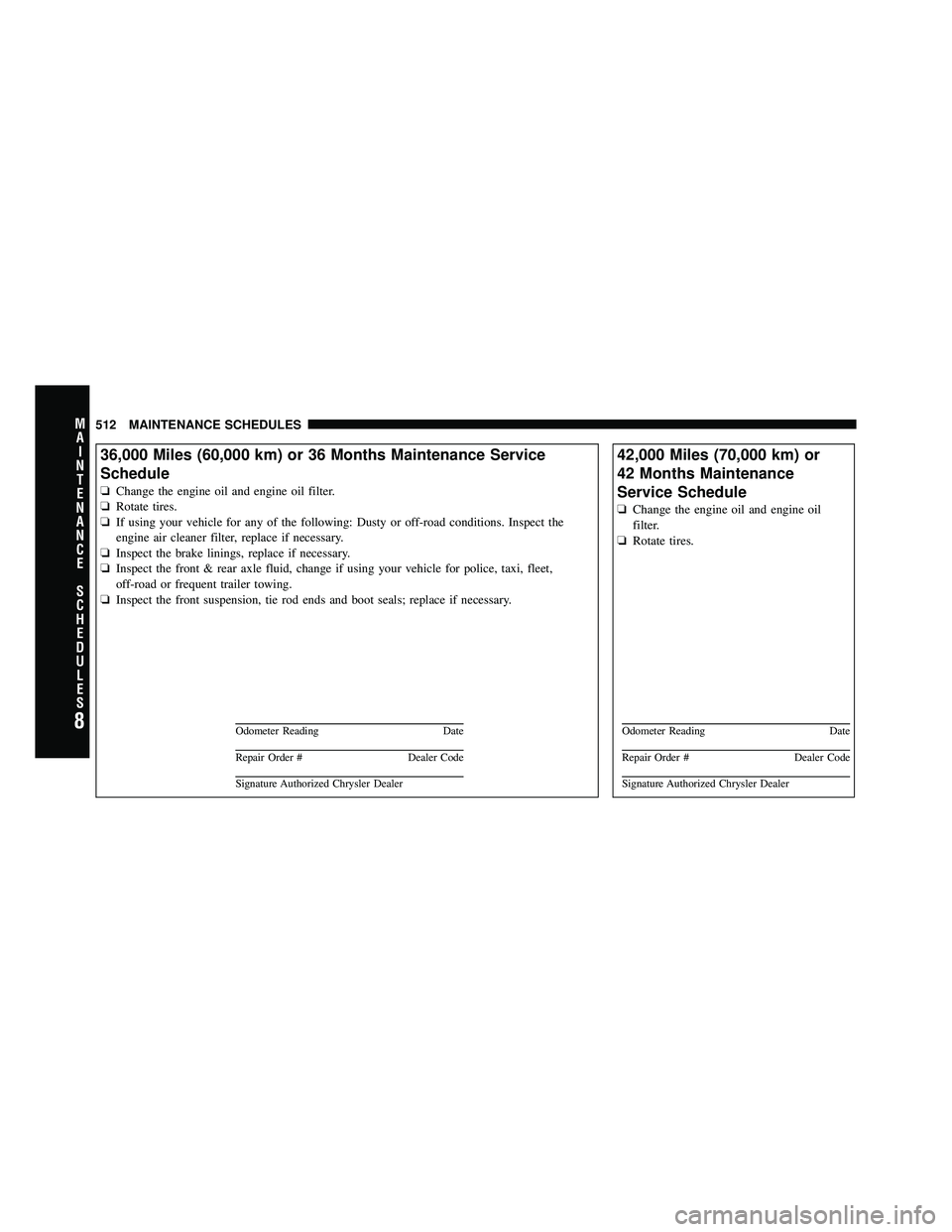 JEEP WRANGLER 2010 Owners Manual 8
MA I
N T
E
N A
N CE
S
C
H E
D
U L
E
S512 MAINTENANCE SCHEDULES JEEP WRANGLER 2010 Owners Manual 8
MA I
N T
E
N A
N CE
S
C
H E
D
U L
E
S512 MAINTENANCE SCHEDULES