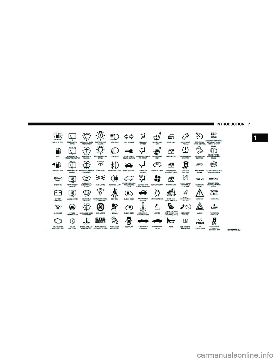 JEEP WRANGLER 2010  Owners Manual 1
INTRODUCTION 7 