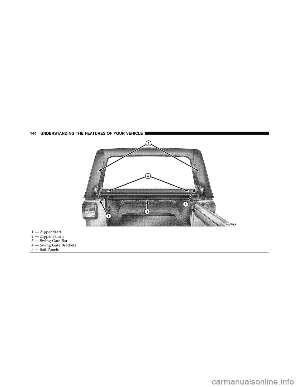 JEEP WRANGLER 2009  Owners Manual 1 — Zipper Start
2 — Zipper Finish
3 — Swing Gate Bar
4 — Swing Gate Brackets
5 — Sail Panels
144 UNDERSTANDING THE FEATURES OF YOUR VEHICLE 