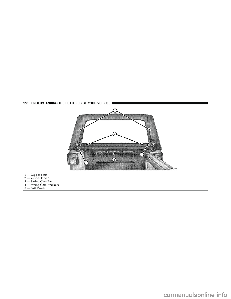JEEP WRANGLER 2009 Owners Manual 1 — Zipper Start
2 — Zipper Finish
3 — Swing Gate Bar
4 — Swing Gate Brackets
5 — Sail Panels
158 UNDERSTANDING THE FEATURES OF YOUR VEHICLE JEEP WRANGLER 2009 Owners Manual 1 — Zipper Start
2 — Zipper Finish
3 — Swing Gate Bar
4 — Swing Gate Brackets
5 — Sail Panels
158 UNDERSTANDING THE FEATURES OF YOUR VEHICLE
