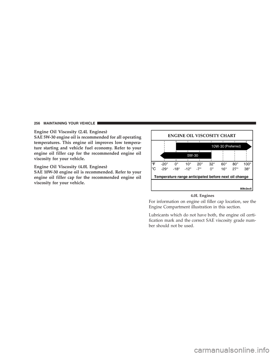 JEEP WRANGLER 1996 Owners Manual Do not attempt to change a tire on the side of the
vehicle close to moving traffic. Pull far enough off
the road to avoid being hit when operating the jack
or changing the wheel. JEEP WRANGLER 1996 Owners Manual Do not attempt to change a tire on the side of the
vehicle close to moving traffic. Pull far enough off
the road to avoid being hit when operating the jack
or changing the wheel.