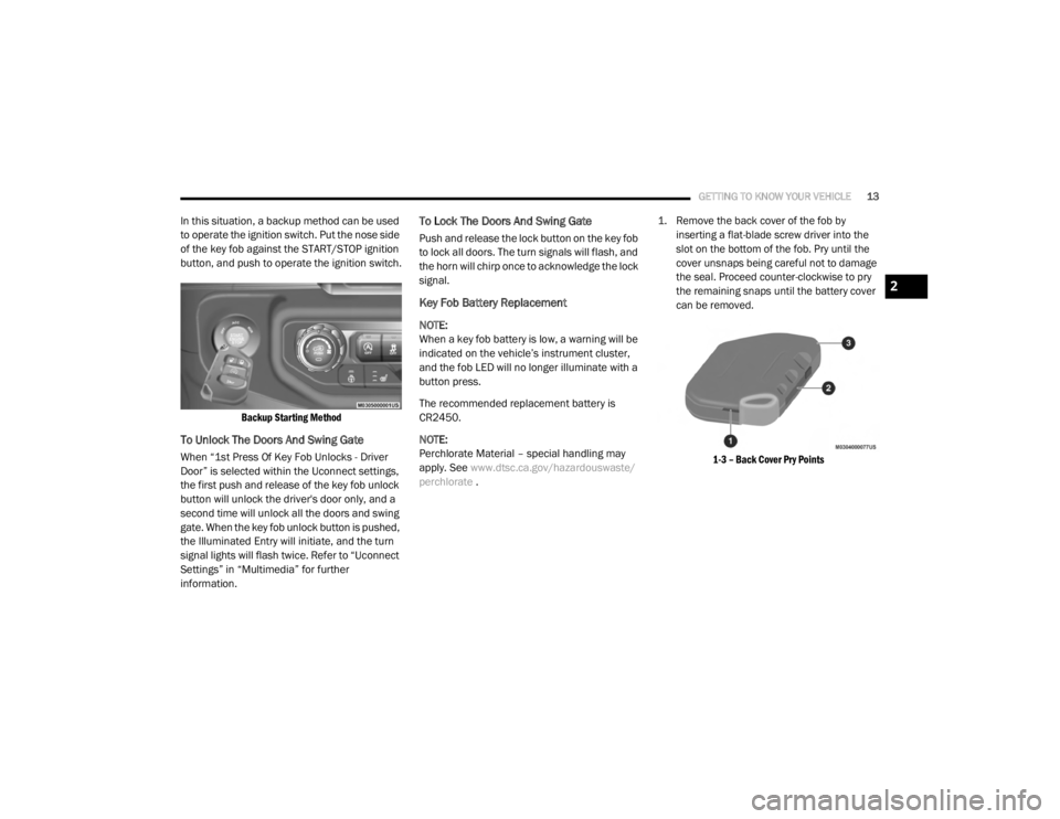 JEEP WRANGLER UNLIMITED SPORT 2020 User Guide 
2

20_JL_OM_EN_USC_t.book  Page 13   