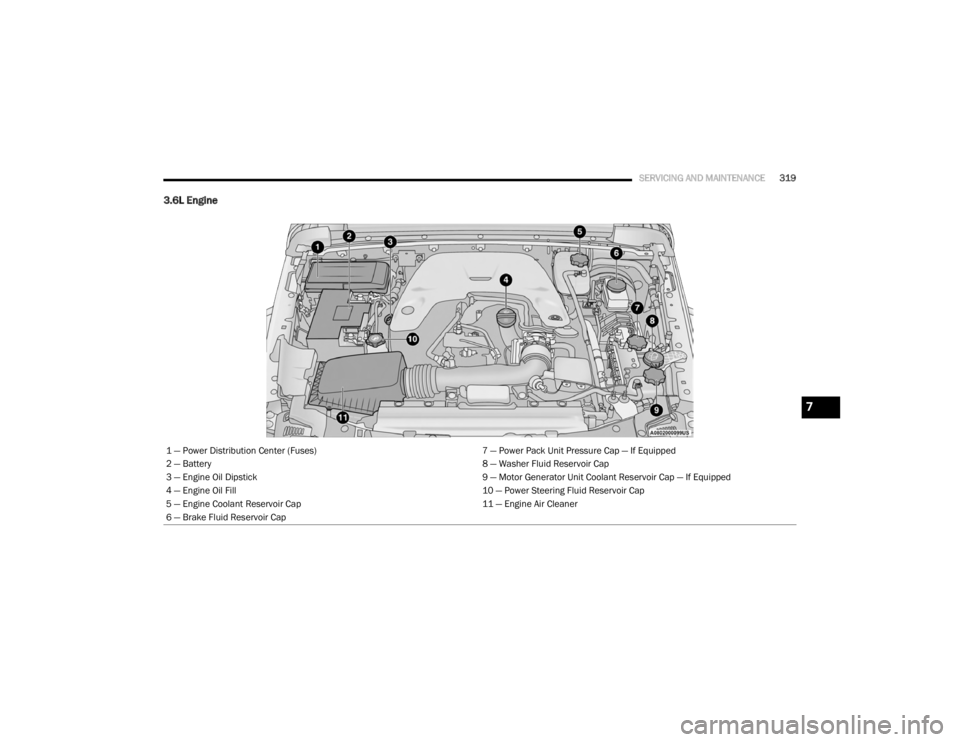 JEEP WRANGLER UNLIMITED SPORT 2020  Owners Manual 7

20_JL_OM_EN_USC_t.book  Page 319   
