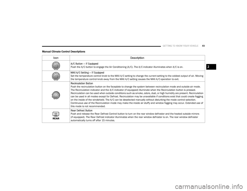 JEEP WRANGLER UNLIMITED SPORT 2020 Workshop Manual 2
20_JL_OM_EN_USC_t.book Page 49 JEEP WRANGLER UNLIMITED SPORT 2020 Workshop Manual 2
20_JL_OM_EN_USC_t.book Page 49
