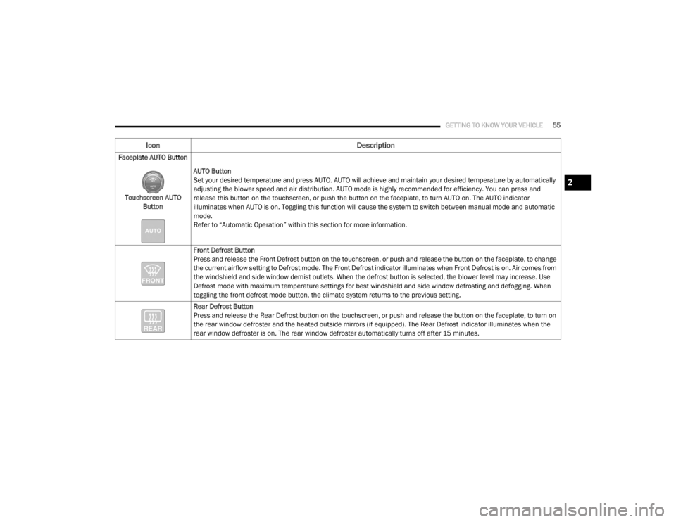 JEEP WRANGLER UNLIMITED SPORT 2020 Workshop Manual 2
20_JL_OM_EN_USC_t.book Page 55 JEEP WRANGLER UNLIMITED SPORT 2020 Workshop Manual 2
20_JL_OM_EN_USC_t.book Page 55