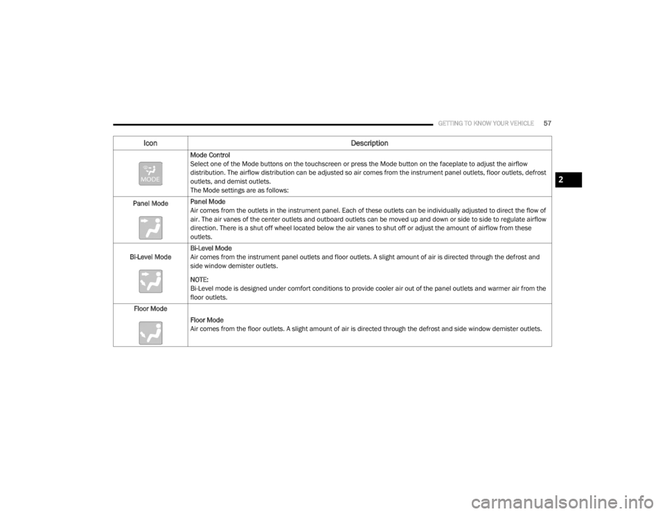JEEP WRANGLER UNLIMITED SPORT 2020 Workshop Manual 2
20_JL_OM_EN_USC_t.book Page 57 JEEP WRANGLER UNLIMITED SPORT 2020 Workshop Manual 2
20_JL_OM_EN_USC_t.book Page 57