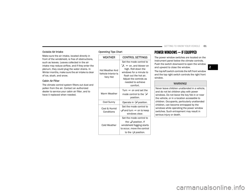 JEEP WRANGLER UNLIMITED SPORT 2020 Repair Manual �:�$�5�1�,�1�*�
�1�H�Y�H�U��O�H�D�Y�H��F�K�L�O�G�U�H�Q��X�Q�D�W�W�H�Q�G�H�G��L�Q��D��Y�H�K�L�F�O�H��
�D�Q�G��G�R��Q�R�W��O�H�W��F�K�L�O�G�U�H�Q��S�O�D�\��Z�L�W�K��S�R�Z�H�U�
�Z�L�Q�G�