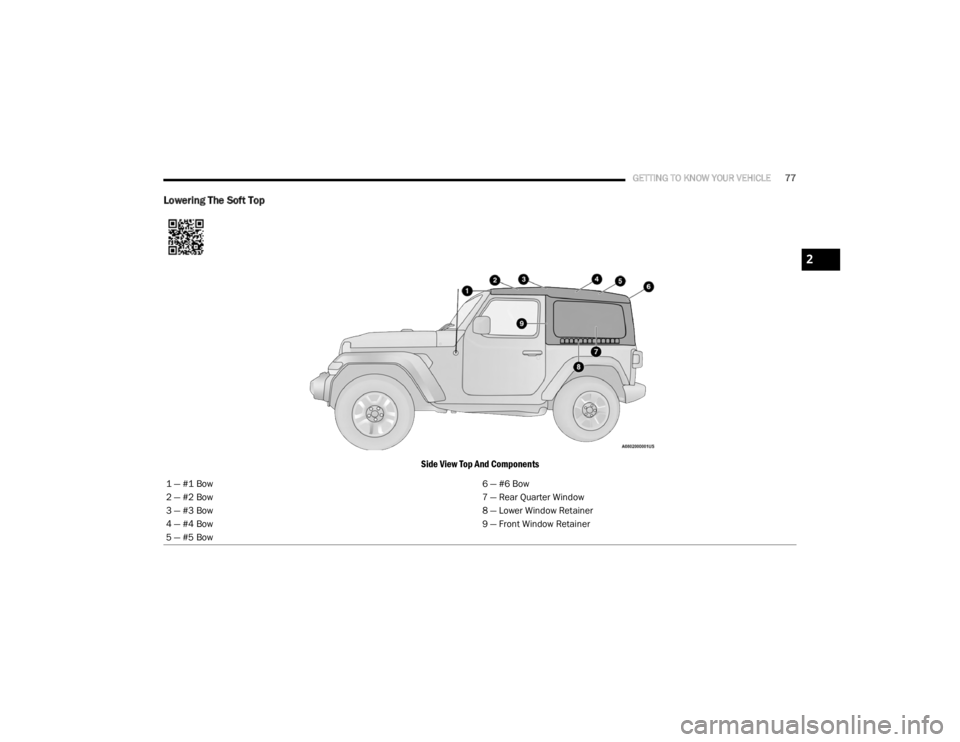 JEEP WRANGLER UNLIMITED SPORT 2020 Manual PDF 2

20_JL_OM_EN_USC_t.book  Page 77   