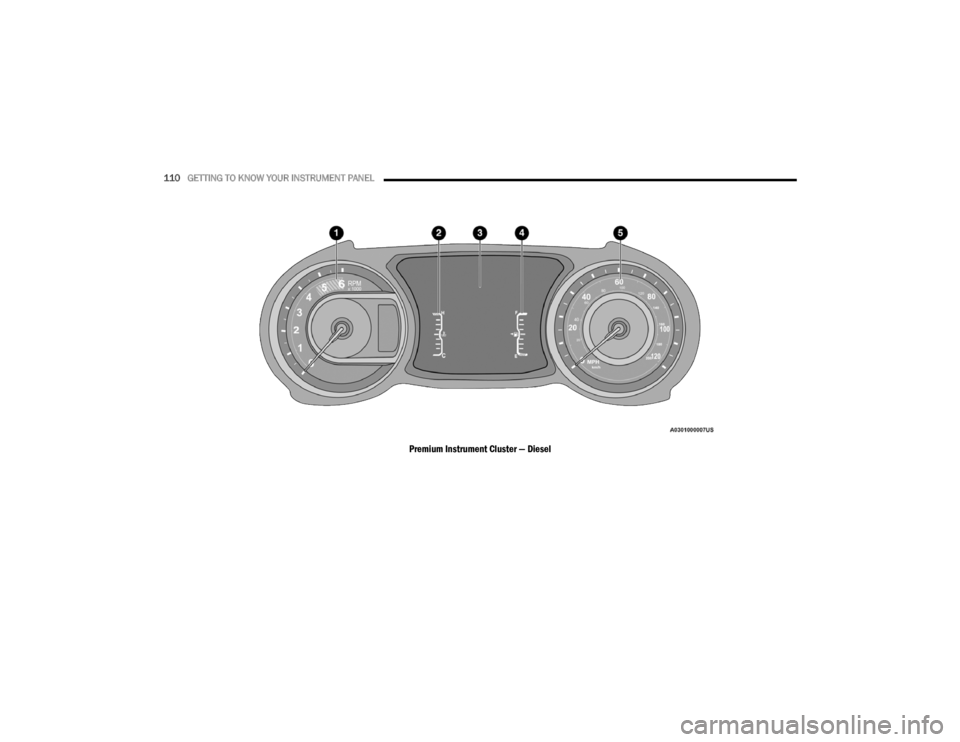 JEEP WRANGLER UNLIMITED 2022  Owners Manual 