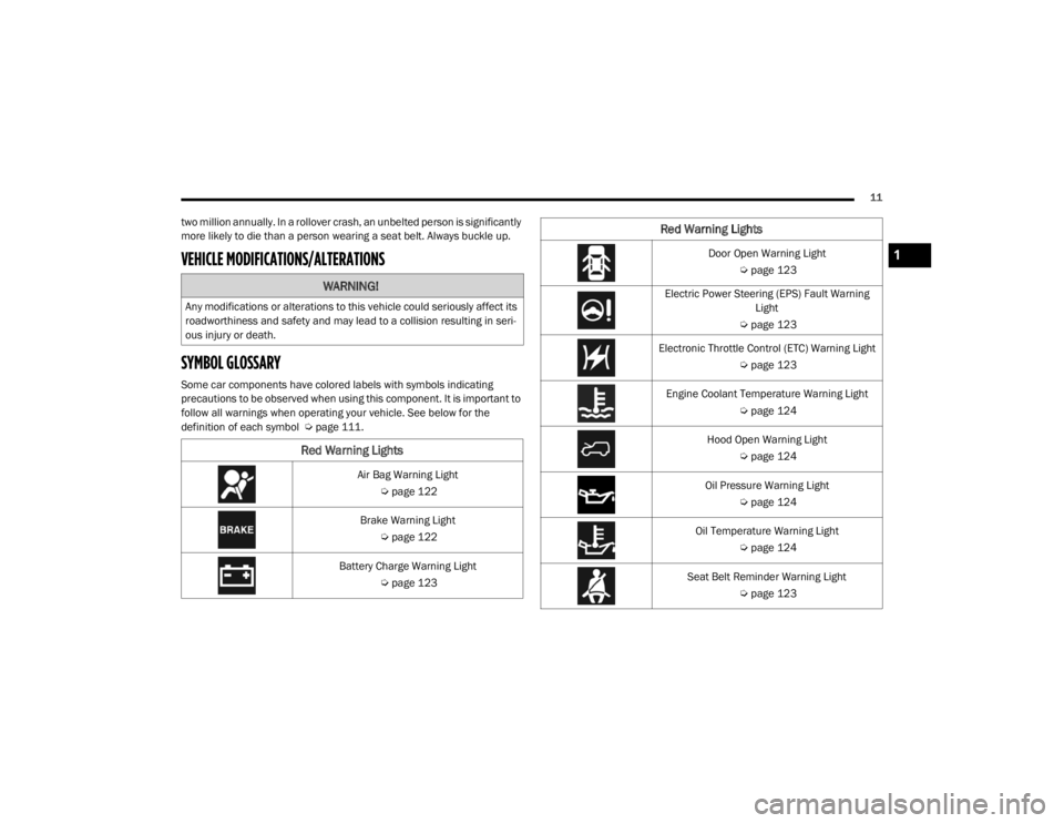 JEEP WRANGLER UNLIMITED 2022 User Guide �:�$�5�1�,�1�*�
�$�Q�\��P�R�G�L�I�L�F�D�W�L�R�Q�V��R�U��D�O�W�H�U�D�W�L�R�Q�V��W�R��W�K�L�V��Y�H�K�L�F�O�H��F�R�X�O�G��V�H�U�L�R�X�V�O�\��D�I�I�H�F�W��L�W�V�
�U�R�D�G�Z�R�U�W�K�L�Q�H�V�V�
