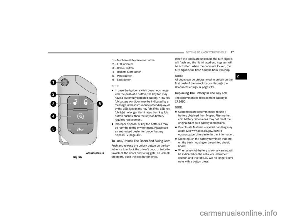 JEEP WRANGLER UNLIMITED 2022 User Guide ���