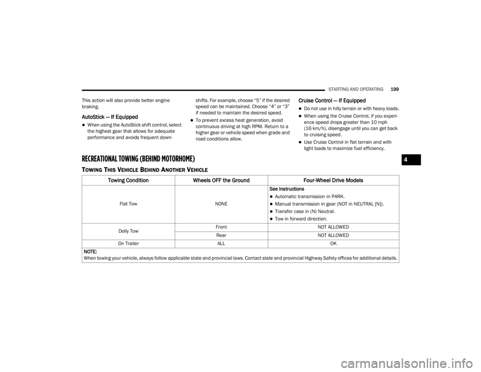 JEEP WRANGLER UNLIMITED 2022  Owners Manual 4

21_JL_OM_EN_USC_t.book  Page 199   