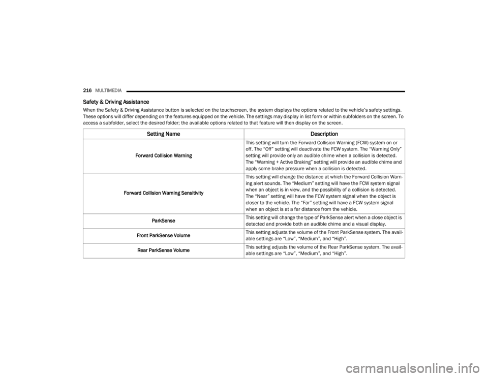 JEEP WRANGLER UNLIMITED 2022  Owners Manual 