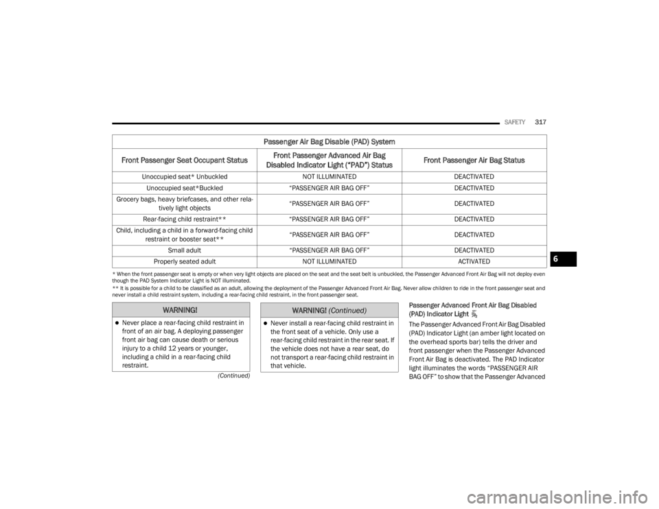 JEEP WRANGLER UNLIMITED 2022  Owners Manual �:�$�5�1�,�1�*�
Never place a rear-facing child restraint in 
front of an air bag. A deploying passenger 
front air bag can cause death or serious 
injury to a child 12 years or younger, 
includin
